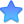 Level 2